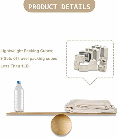 BRAQ 9 Pcs Packing Cubes for Suitcase Set Luggage Organizers, Lightweight Travel... - Image 8