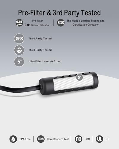 Pre-Filter Replacement Set for The BKLES BK2000 Electric Portable Camping Water ... - Image 5