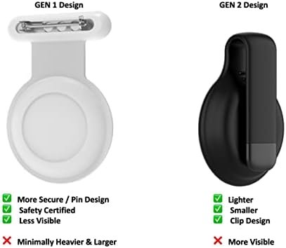 Airtag Holder for Kids Hidden Compatible with Apple Airtag Holder. GPS Tracker f... - Image 5
