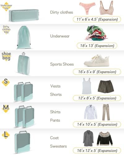 Compression Packing Cubes 8 Set, Dual Zipper Compression Packing Cubes for Trave... - Image 3