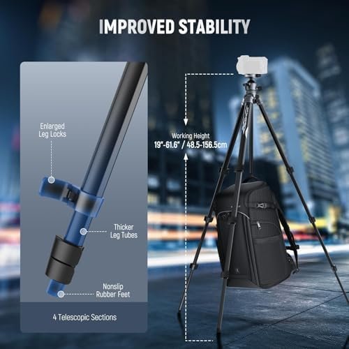 NEEWER LITETRIP LT07 61" Aluminum Travel Tripod for Camera w Pan Tilt Low Profil... - Image 5
