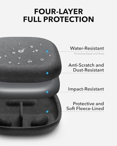 Soundcore Anker Life Q20 Hybrid Active Noise Cancelling Headphones, with Headpho... - Image 8