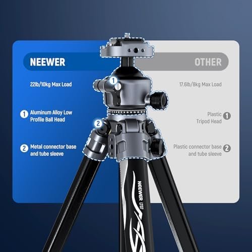 NEEWER LITETRIP LT07 61" Aluminum Travel Tripod for Camera w Pan Tilt Low Profil... - Image 4