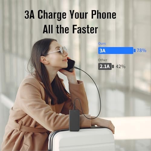 VANYUST Portable Charger Power Bank, 3A Fast Charging 10000mAh External Battery,... - Image 6