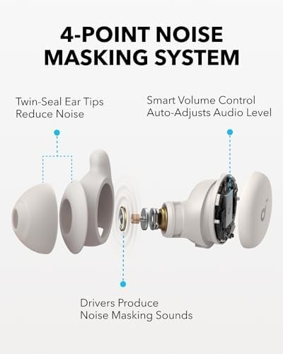Soundcore Sleep A20 by Anker Sleep Earbuds, Noise Blocking Sleep Headphones, Sma... - Image 4