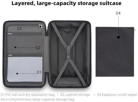 Carry on Luggage 22 X 14 X 9 Airline Approved, 20 Inch Luggage for 3-5 Days Trip... - Image 8