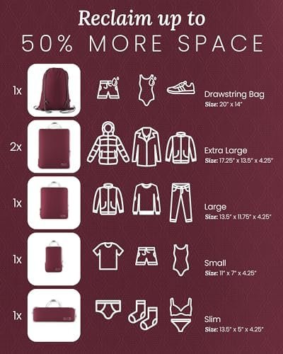 OlarHike 6 Set Compression Packing Cubes for Suitcases,Travel Essentials, Lightw... - Image 3