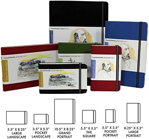 Handbook Journal Co. Artist Canvas Cover Travel Notebook for Drawing and Sketchi... - Image 7