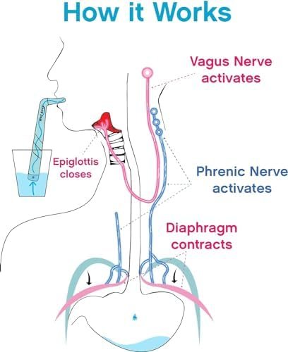 HiccAway Hiccup Straw - Stops Hiccups Naturally & Fast - As Seen On Shark Tank -... - Image 8