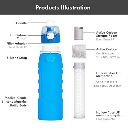 Ultra-Filtration Filtered Water Bottle,Portable Water Filter with 1l,Foldable Wa... - Image 9