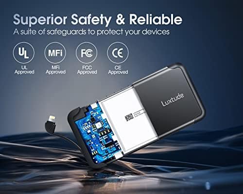 Luxtude 10000mAh Portable Charger for iPhone Built-in Lightning Cable, Mfi Apple... - Image 6