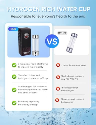 Pro Hydrogen Water Bottle - Portable Rechargeable Hydrogen Water Ionizer Machine... - Image 6