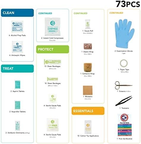 Be Smart Get Prepared 73-Piece Coach’s and Team Sports First Aid Kit in Roll up ... - Image 7