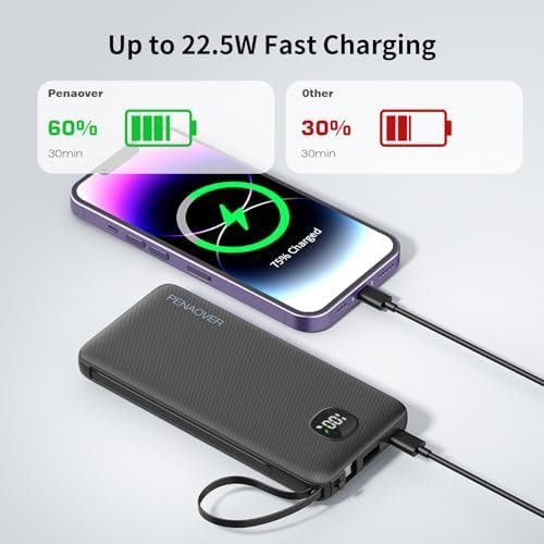 Portable Charger with Built-in Cables&AC Wall Plug,Slim 10000mAh 22.5W Fast Char... - Image 4