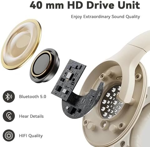 FIKDCMJBluetooth Headphones Over Ear,Wireless Headphones 12H Playtime and Noise ... - Image 6