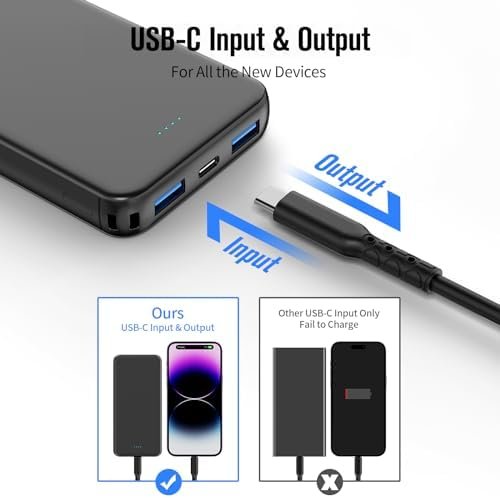 VANYUST Portable Charger Power Bank, 3A Fast Charging 10000mAh External Battery,... - Image 4