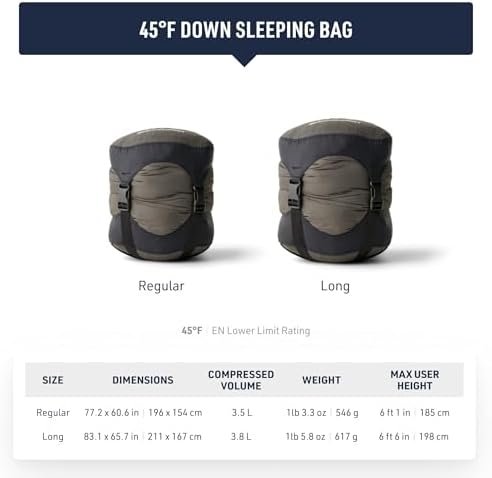 Sea to Summit Traveller Down Sleeping Bag Blanket - Image 7