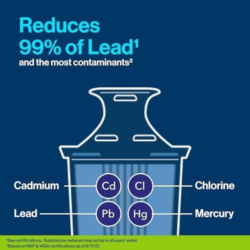 Brita XL Water Filter Dispenser for Tap and Drinking Water with 1 Elite Filter, ... - Image 7