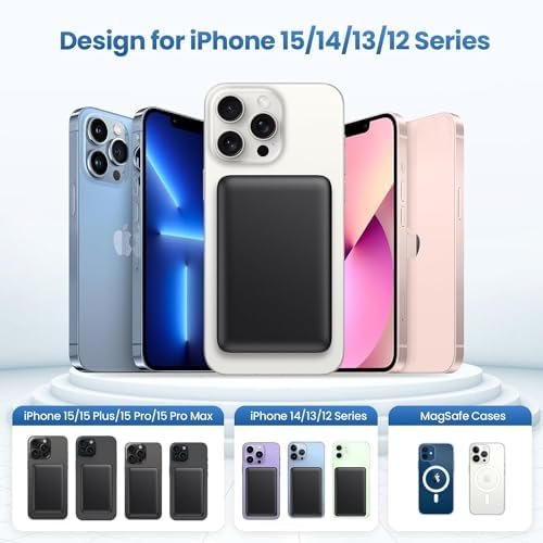 Magnetic Portable Charger Power Bank,Compact 10800mAh LCD Display Wireless Porta... - Image 3