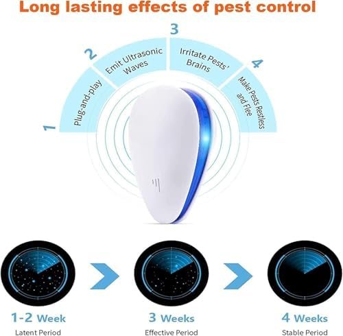Mice Repellent Indoor Rodent Roach Spider Insect Repellent, Pest Control Plug In... - Image 4