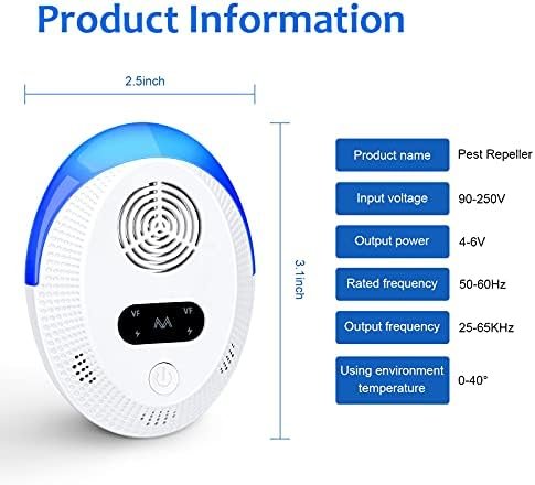 2024 Upgraded Version Mouse Repellent, Ultrasonic Pest Repeller Indoor, Pest Con... - Image 8