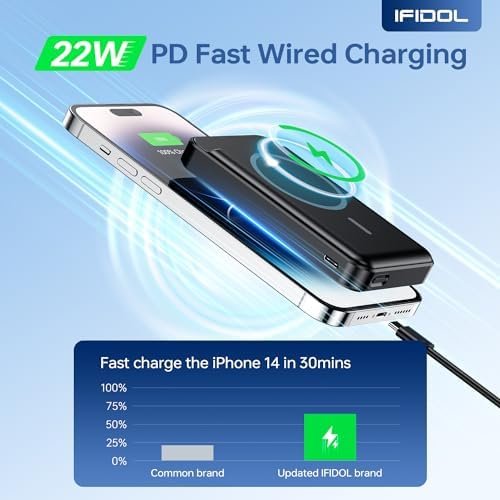 for Magsafe Battery Pack, Wireless Portable Charger for iPhone, (16000mAh) Magne... - Image 4