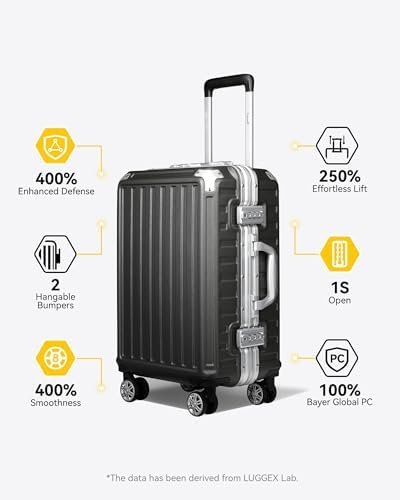 LUGGEX Luggage Sets 2 Piece with Aluminum Frame, Polycarbonate Zipperless Carry ... - Image 3