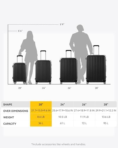 LUGGEX Luggage Sets 2 Piece with Aluminum Frame, Polycarbonate Zipperless Carry ... - Image 10