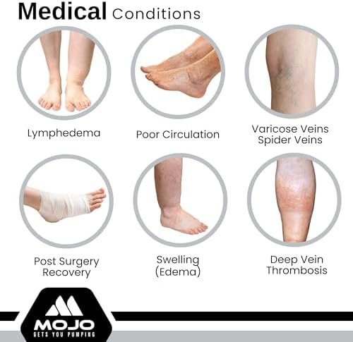 Mojo Compression Socks Footless for Women and Men 20-30mmHg - Extra Wide Plus Si... - Image 3