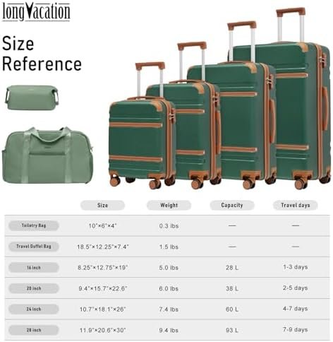 LONG VACATION Luggage Set 4 Piece Luggage ABS Carry on Suitcase Hardside Luggage... - Image 8