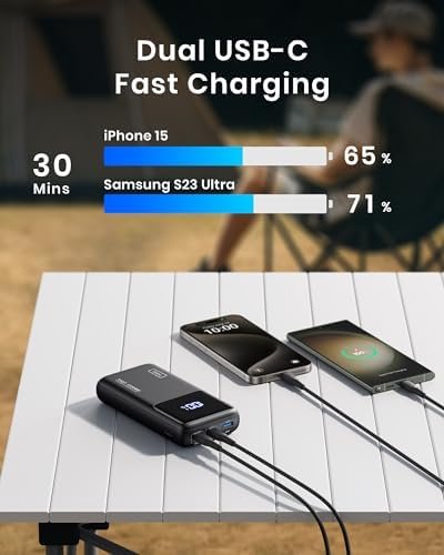 INIU Power Bank, 25000mAh 100W USB C Laptop Portable Charger, PD QC Fast Chargin... - Image 4