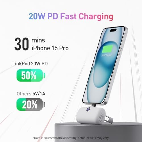 iWALK Small Portable Charger Mini Power Bank for iPhone 15: 20W PD Fast Charging... - Image 3