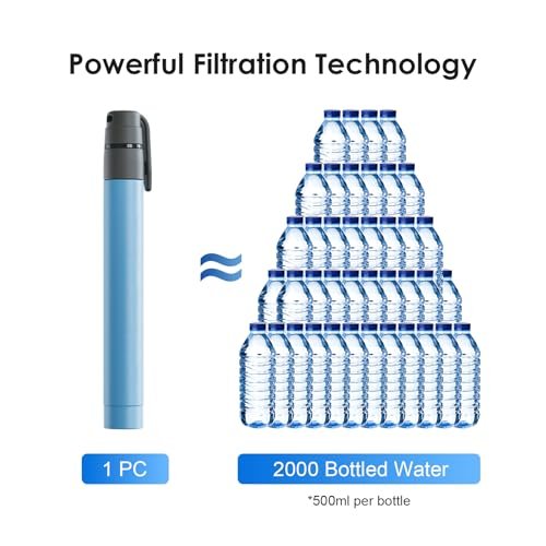 2pcs Outdoor Mini Water Filter Straw Emergency Portable Water Filtration System ... - Image 8