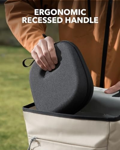 Soundcore Anker Life Q20 Hybrid Active Noise Cancelling Headphones, with Headpho... - Image 10