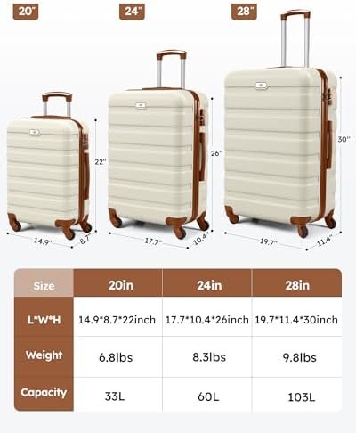 Suitour Luggage 3 Piece Sets Hard Shell Luggage Set with Spinner Wheels,TSA Lock... - Image 6