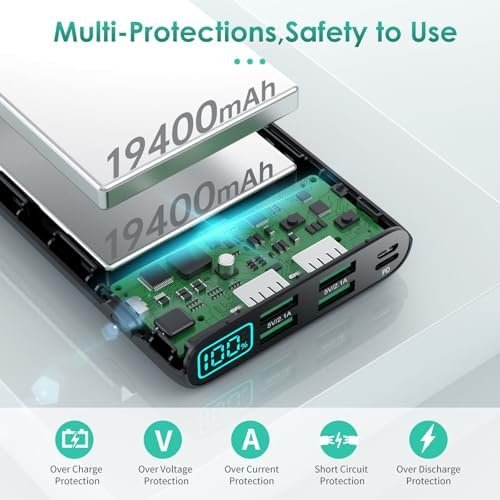 Portable Charger 38800mAh,LCD Display Power Bank,5 USB Outputs Battery Pack Back... - Image 3