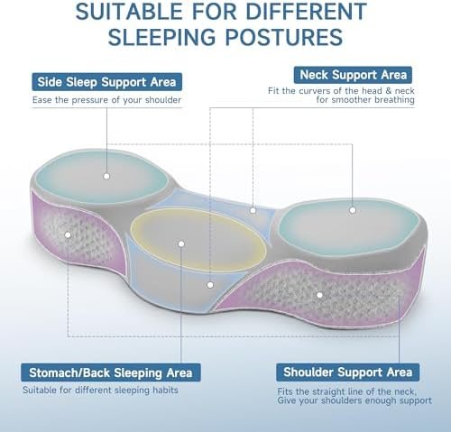 Cervical Pillow for Neck Pain Relief, 2024 Portable Travel Memory Foam Pillow wi... - Image 4