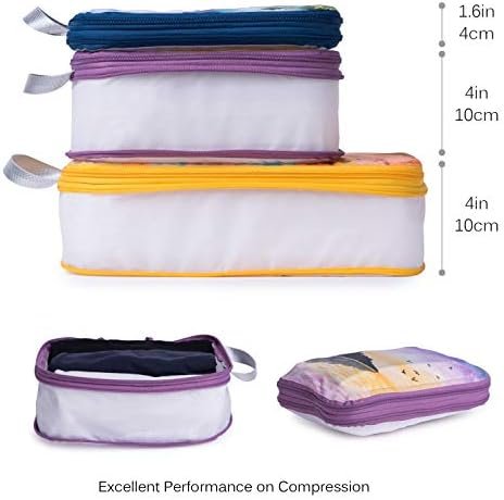 Compression Packing Cube Set 3pcs, Travel Bags Organizer for Luggage/Backpack - Image 5