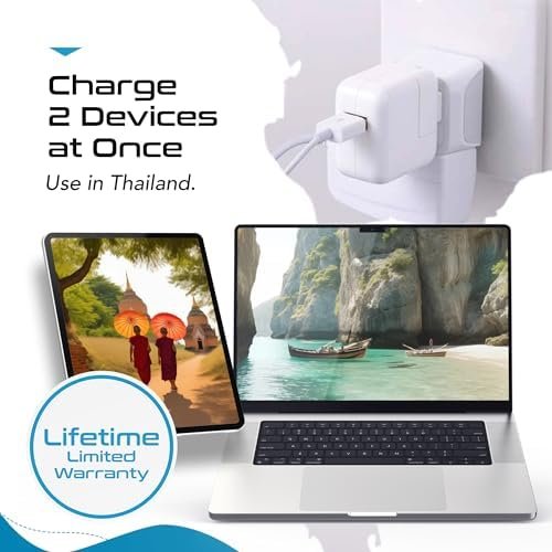Ceptics Thailand Travel Adapter with Dual Usa Input (Type O) Ultra Compact - 3 P... - Image 8