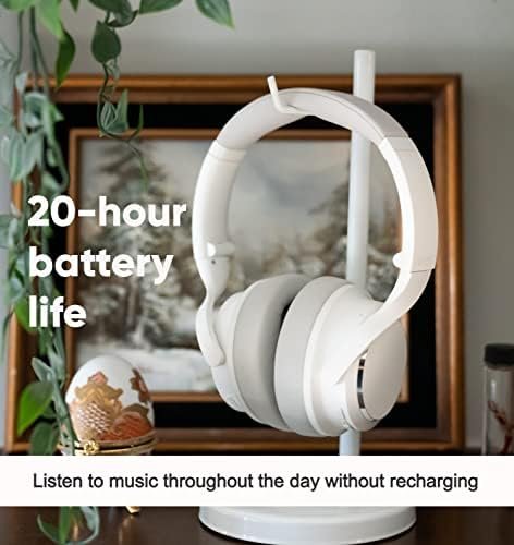 WYZE Noise Cancelling Headphones and Hard Case for Travel, Wireless Over The Ear... - Image 6