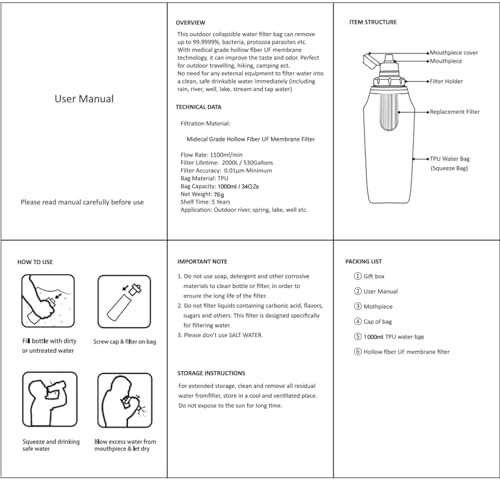 1L Water Filter - 2000L Filter Lifetime - Fast Flow, 0.01 Micron Filtration for ... - Image 8