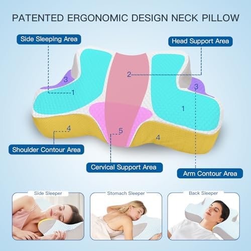 Neck Pillow Memory Foam Pillows: Cooling Cervical Pillows for Neck and Shoulder ... - Image 3