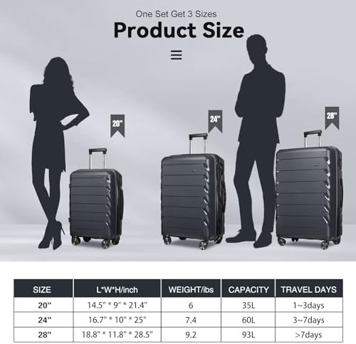 FOCHIER F Expandable Luggage Sets 3 Piece With TSA Lock,Luggage Set PP Material ... - Image 6