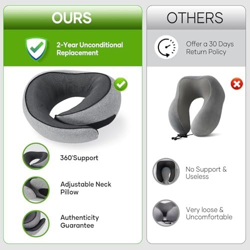 NOCRLG Travel Pillow, Travel Neck Pillow for Airplanes Car, 100% Pure Memory Foa... - Image 3