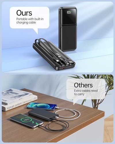 Portable Charger with Built in Cable - 22.5W Fast Charging 20000mAh Slim Power B... - Image 8