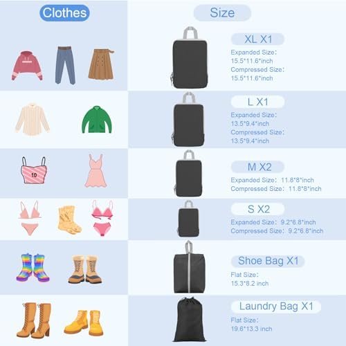 Funarty 8 Set Compression Packing Cubes for Suitcases, Double Zipper Compression... - Image 3