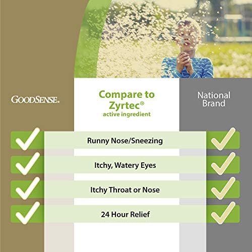 GoodSense All Day Allergy, Cetirizine Hydrochloride Tablets, 10 mg, Antihistamin... - Image 3
