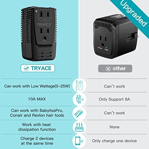 Upgrade TryAce 2000W Voltage Converter, Step Down 220V to 110V Converter for Hai... - Image 4