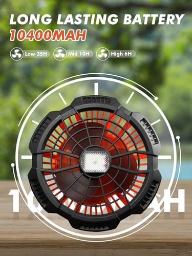 DUKUSEEK Camping fan with LED Lantern, 40H Work Time Battery Operated Fan with H... - Image 6