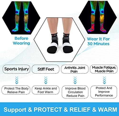 NEENCA Medical Compression Socks for Women & Men Circulation—2 Pairs, Ankle Comp... - Image 5